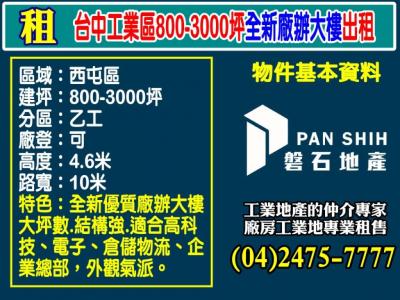 台中工業區指標級全新廠辦＋商辦大樓出租,台中市西屯區廠辦出租